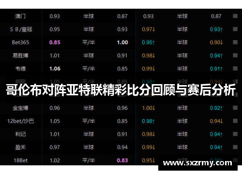 哥伦布对阵亚特联精彩比分回顾与赛后分析