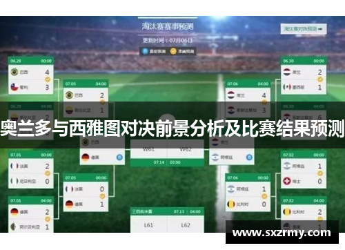 奥兰多与西雅图对决前景分析及比赛结果预测